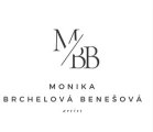 www.monikabrchelova.com